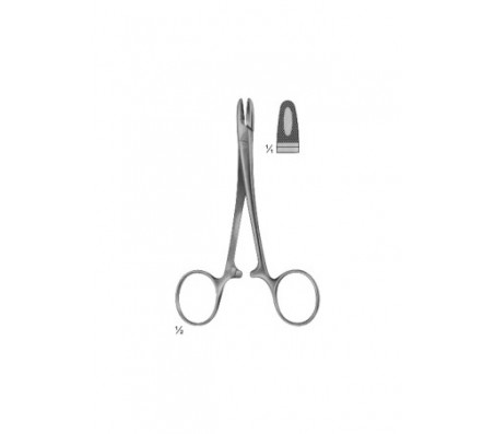 Needle Holders